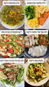 ארוחות מוצש משתתפות 2