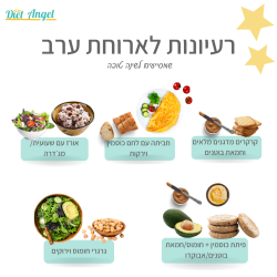 Copy of ארוחות ערב מוצ״ש